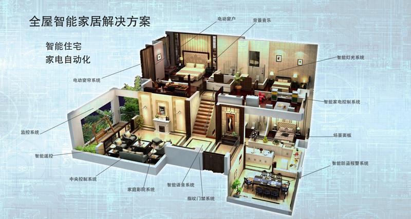 中控.jpg