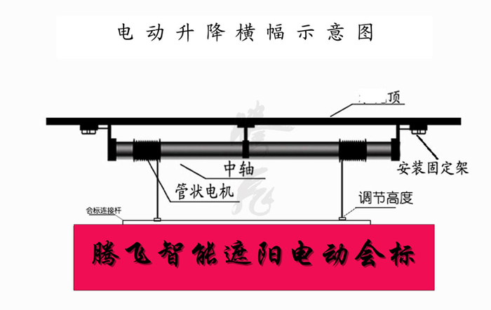 电动会标|电动升降横幅|电动升降会标|条幅海报会标升降机