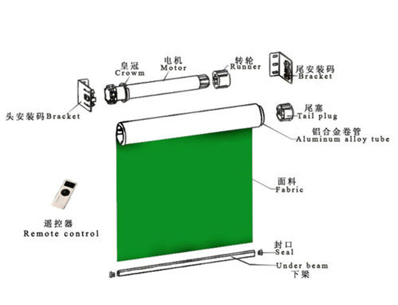 卷帘结构示意.jpg
